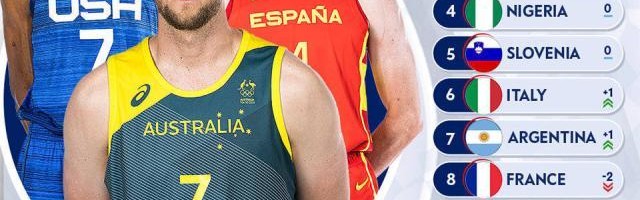 B体育中国官网-非洲黑马三战全败结束奥运征程 尼日利亚被高估？