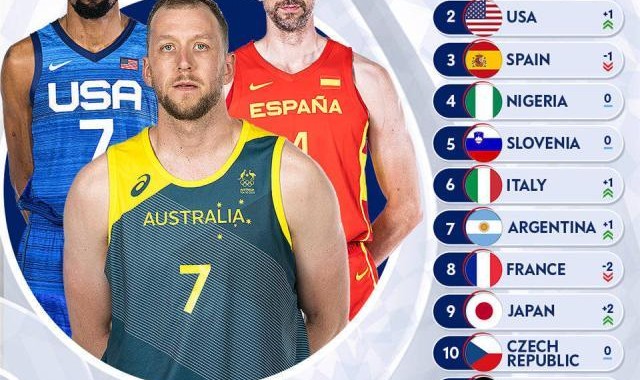 B体育中国官网-非洲黑马三战全败结束奥运征程 尼日利亚被高估？